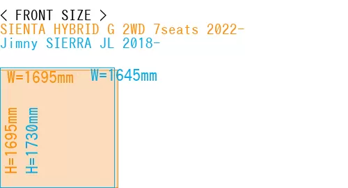 #SIENTA HYBRID G 2WD 7seats 2022- + Jimny SIERRA JL 2018-